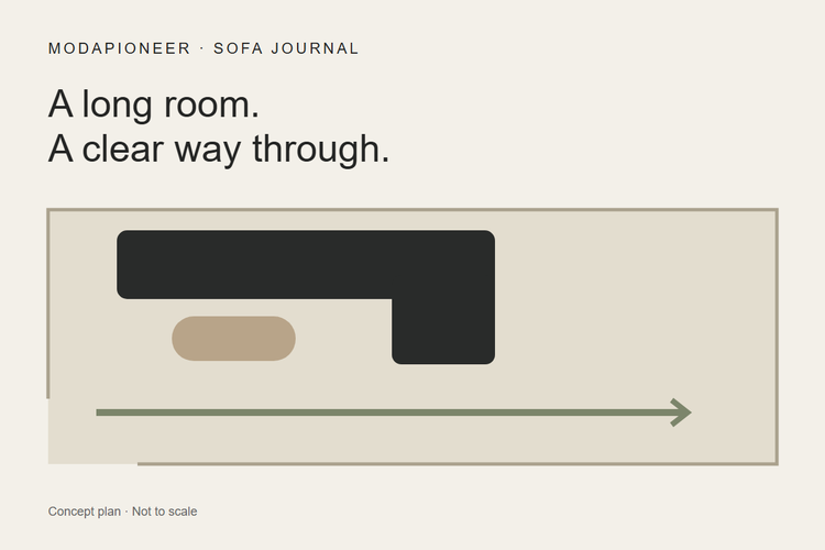 Conceptual narrow room plan showing an L-shaped couch and a continuous passage