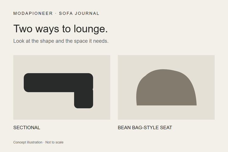 Boneless Couch or Bean Bag Sofa? Look at the Seat, Not Just the Name